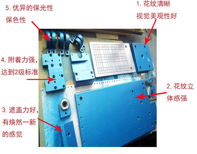 鐵木易新機械專用快干錘紋漆 花紋清晰，干燥迅速的專業防護選擇